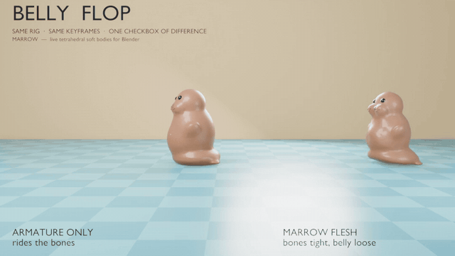 Rigged walrus with jiggling attached flesh