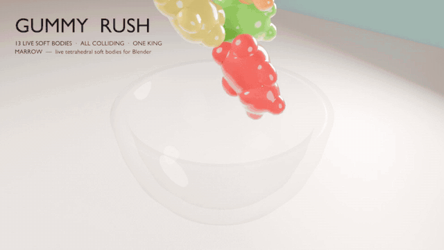 Twelve gummy bears heaping in a glass bowl