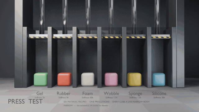 Six recipes under one hydraulic press